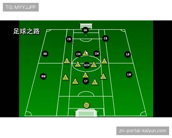 教练培训需更新:高位压迫战术的现代应用与风险管控 教练培训需更新:高位压迫战术的现代应用与风险管控